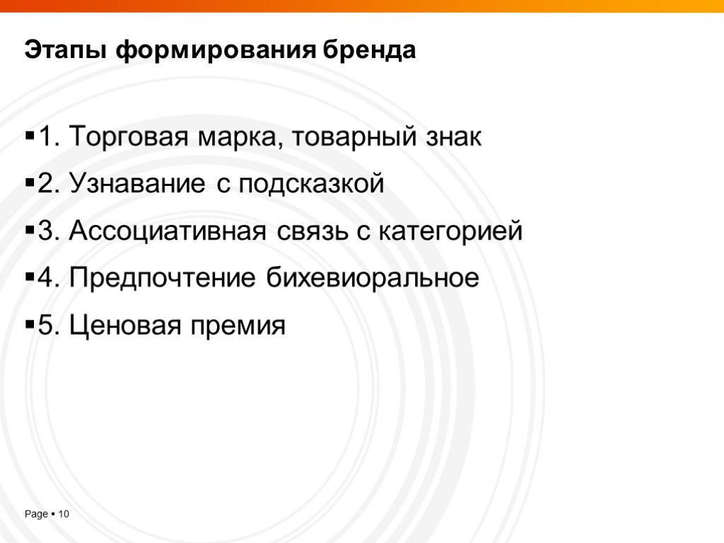 Этапы формирования бренда 1. Торговая марка, товарный знак 2. Узнавание с подсказкой 3. Ассоциативная